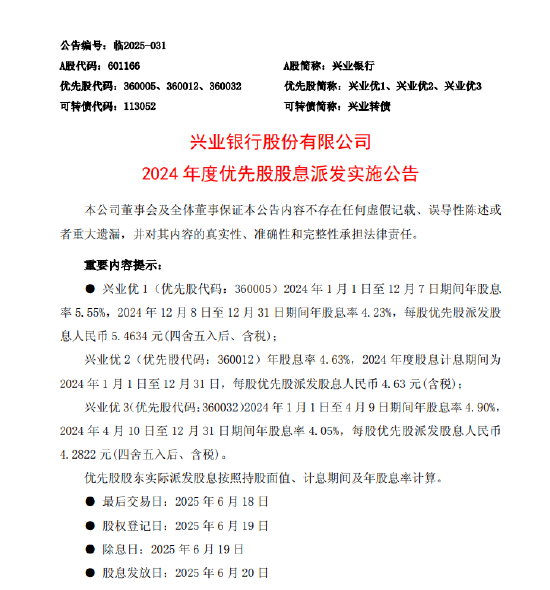 顺市配资 兴业银行：2024年度优先股股息派发方案出炉 最高股息率5.55%