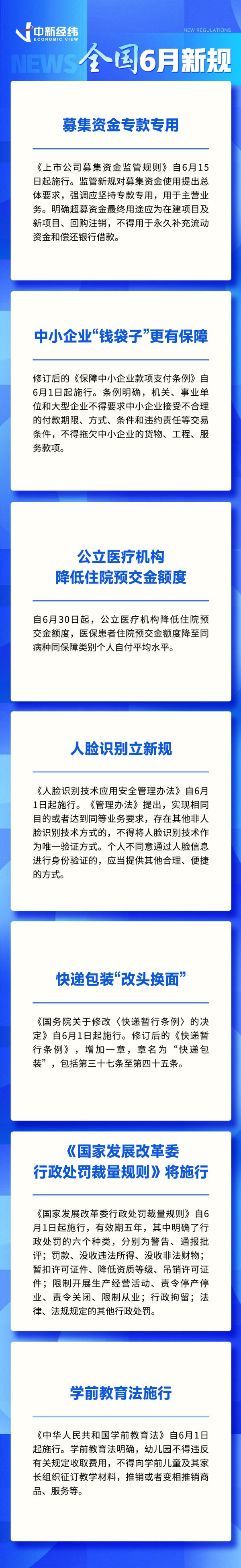 本财配资 6月这些新规将施行！事关人脸识别、住院预交金